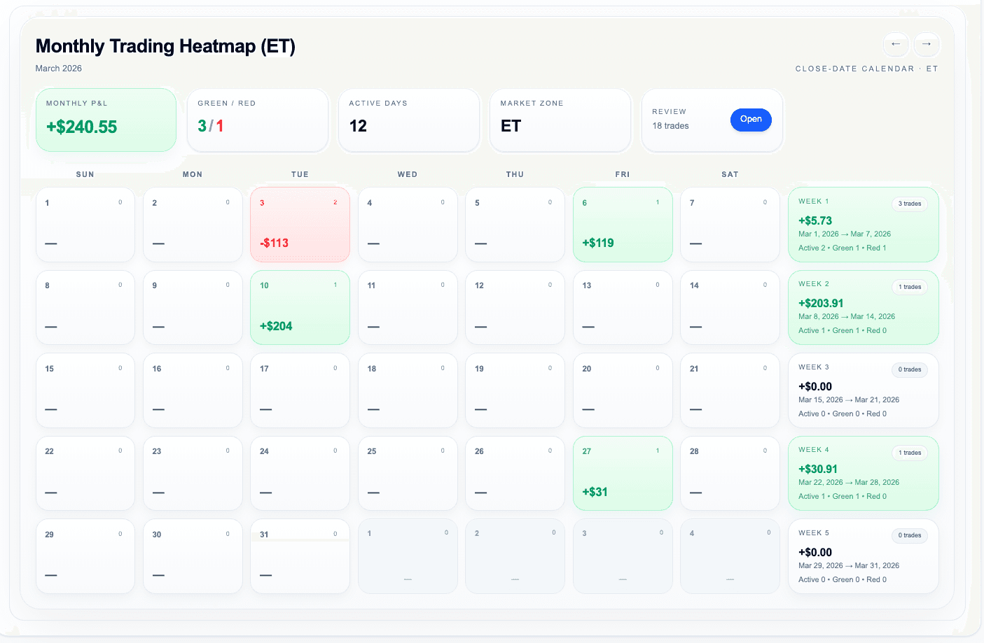 TradeStaxx Calendar demo