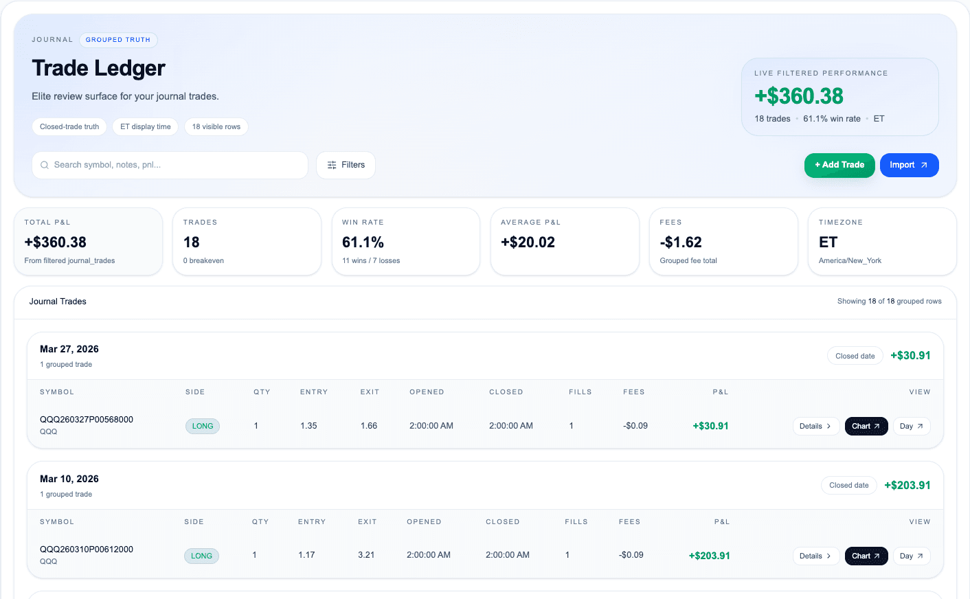 TradeStaxx Journal demo